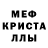МЕТАДОН кристалл Hunde Bakalcha
